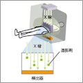 inspection-method-thum-07