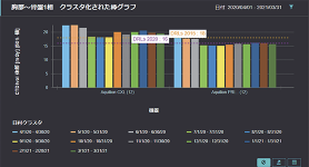 Japan DRLs2020におけるCT検査の線量管理と Radimetricsの最新バージョ ンについて