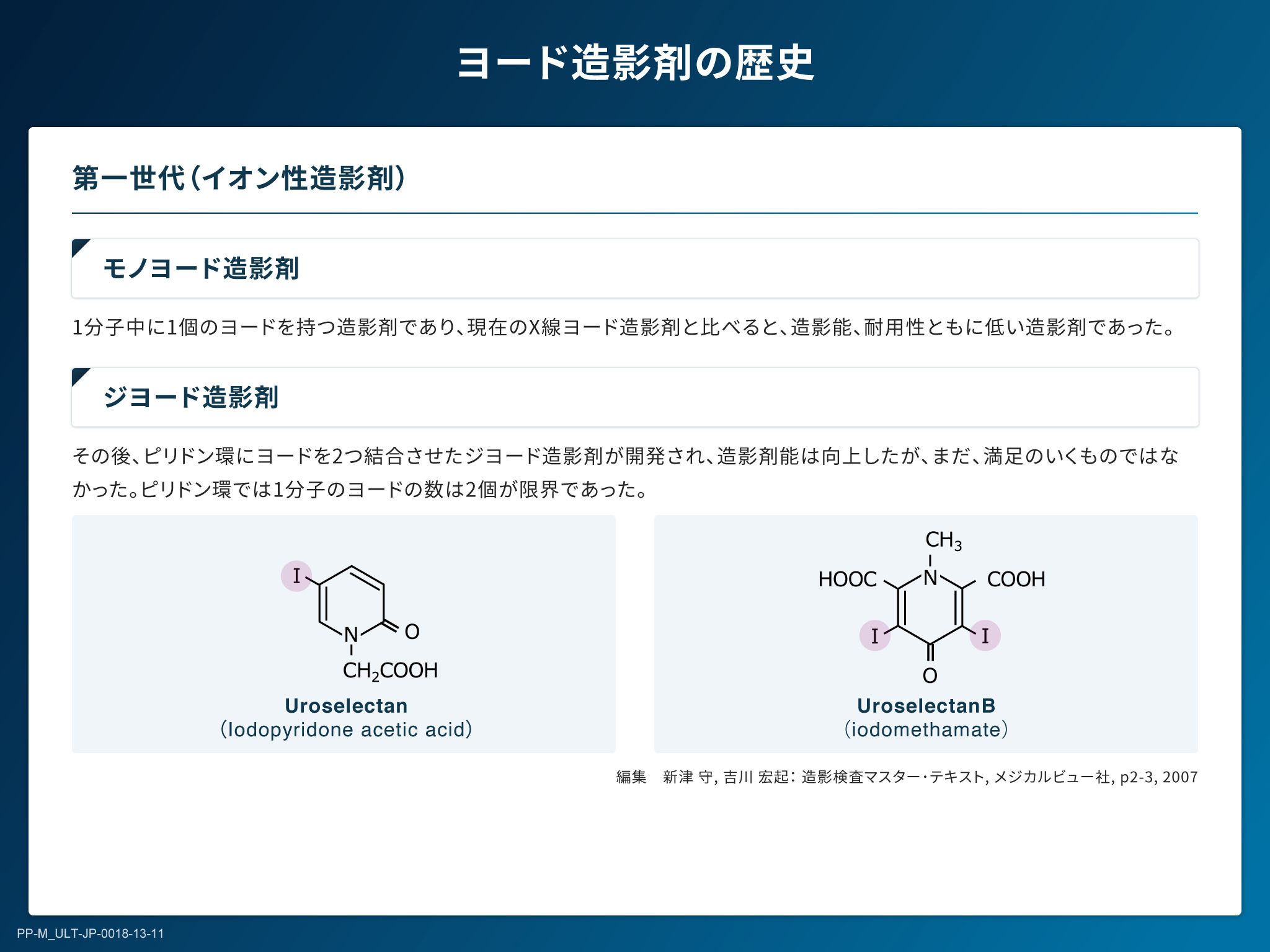 X線造影剤の基礎とリスクマネジメント