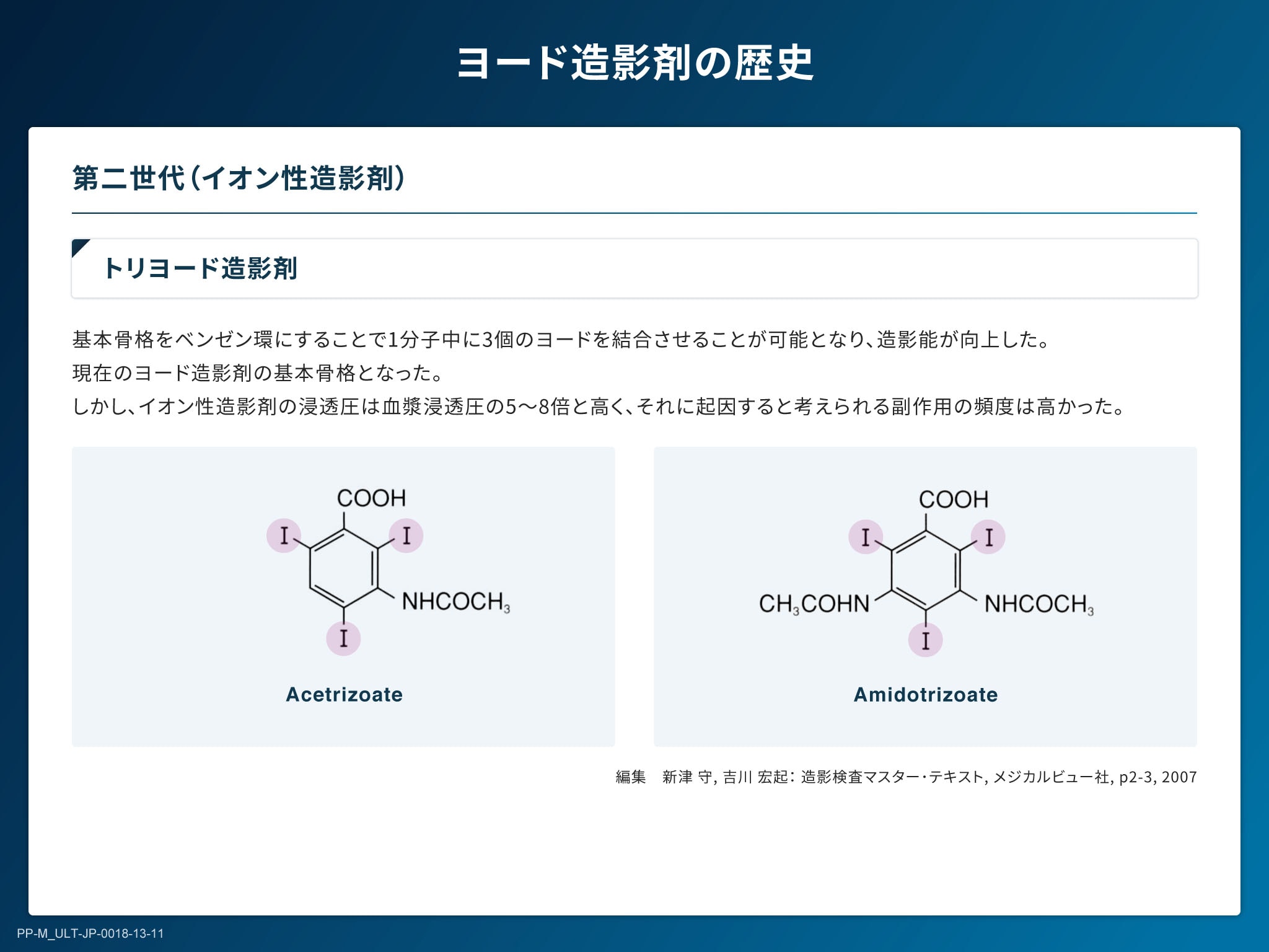 X線造影剤の基礎とリスクマネジメント