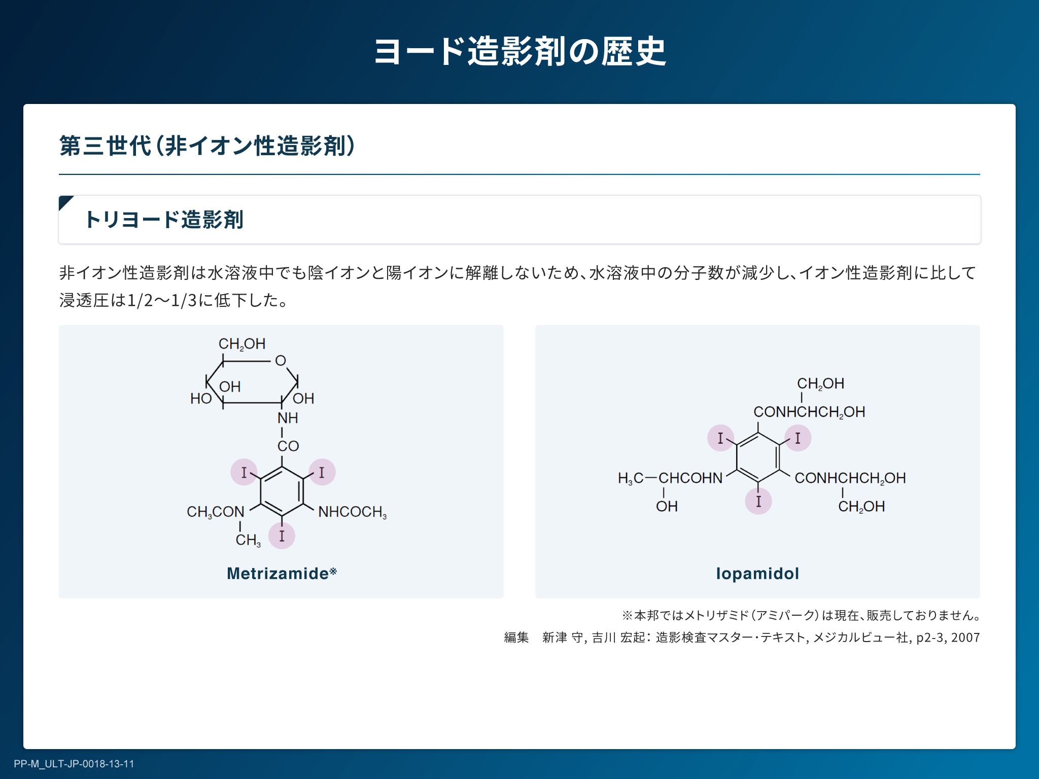 X線造影剤の基礎とリスクマネジメント