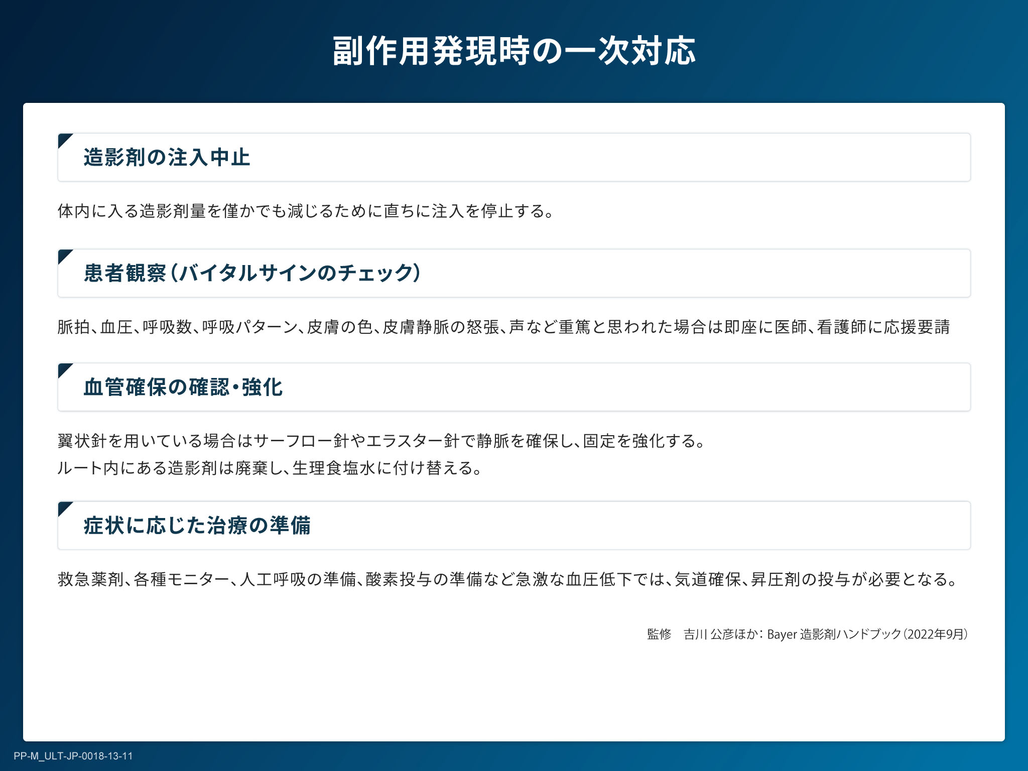 X線造影剤の基礎とリスクマネジメント