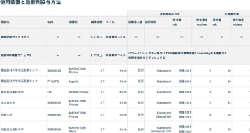 使用装置と造影剤投与方法