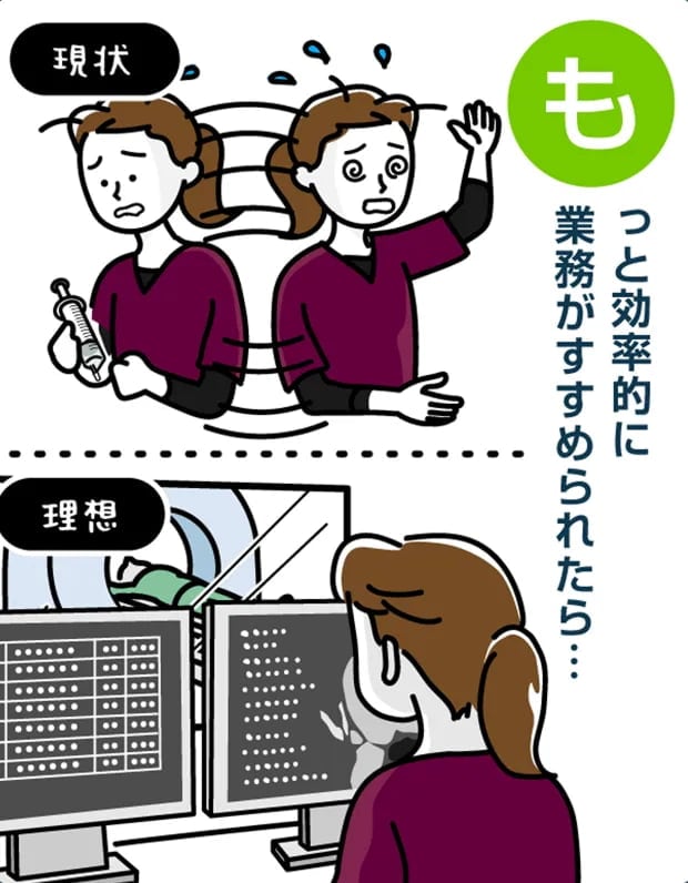 看護師・診療放射線技師の業務負担を低減するCentargo ー実は、⼿間のかかっていたシリンジ⽂化ー