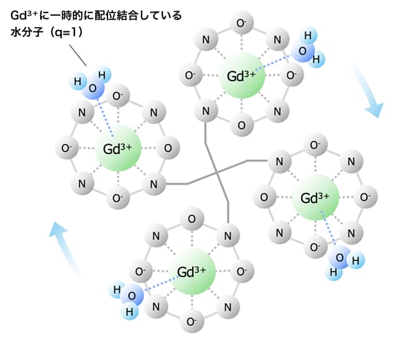 ガドクアトラン