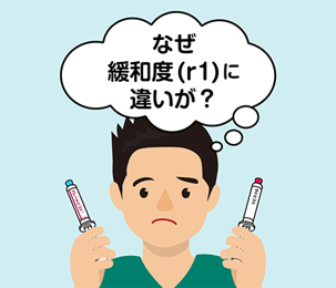 T1緩和度(r1)に影響を与える因子とは
